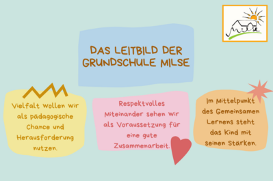 Klicken zum Vergrößern Klicken zum Vergrößern